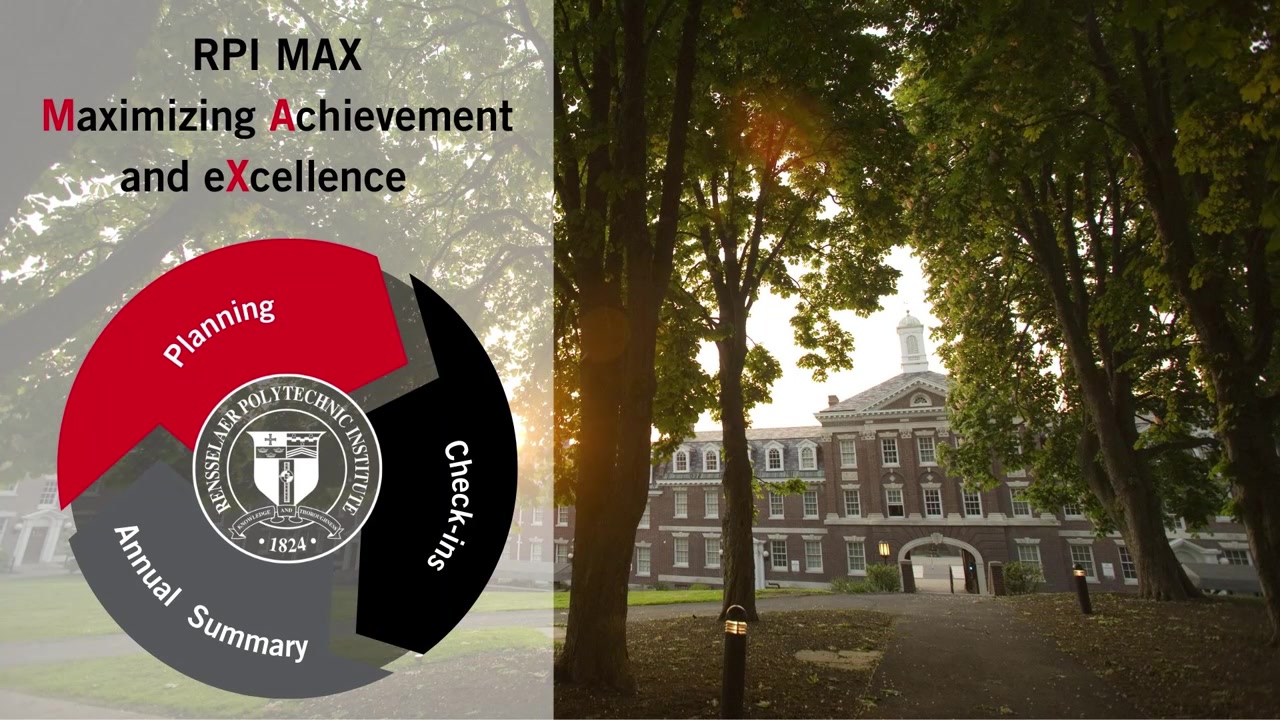 Maximum Performance Rpi 773 RPI MAX Overview